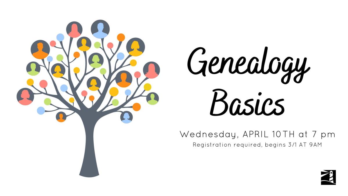 Genealogy Basics